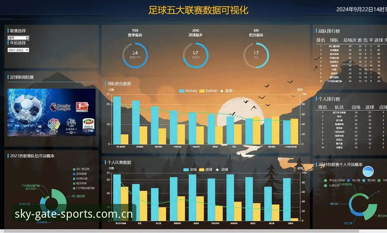 星空体育入口CN赛事数据使用技巧 星空体育入口CN赛事数据使用技巧深度分析:从图表更新到实时推送的完整决策路径